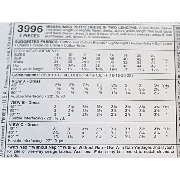 McCall's 3996 Sewing Pattern Misses' Petite Dress Two Lengths Size 12 14 16 18 - Picture 2 of 3